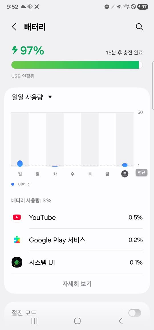 갤럭시 배터리 화면의 일일 사용량 그래프와 앱별 사용량 목록